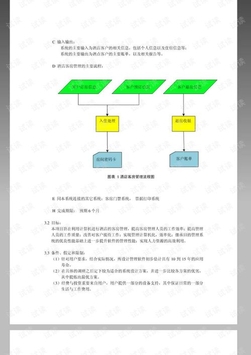 酒店管理系統(tǒng)課程設(shè)計(jì) 構(gòu)建數(shù)字化運(yùn)營核心